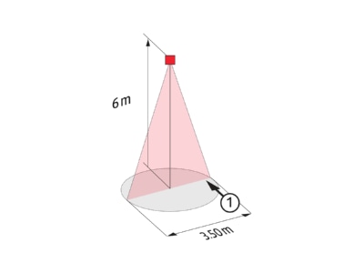 Kegeldiagramm BEG PD9 S GH DE Praesenzmelder Slave Hochregallager