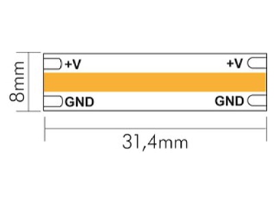 Mazeichnung Nobile 5032512015 LED Stripe 24V 5m 965