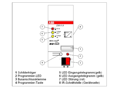 Wiring plan ABB ZS S 1 1 EIB  KNX infrared meter interface for energy consumption meter DELTAplus  DELTAsingle  ODIN 
