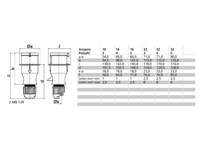Mazeichnung Bals 204 TLS Stecker
