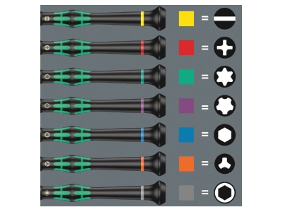 Produktbild Detailansicht 7 Wera 2069 Micr 5118112001 Schraubendreher 2 5mm 2069 Micr5118112001