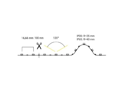 Mazeichnung Brumberg 15309003 LED Flexband 24V IP00 3000 1800K