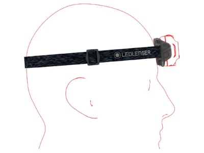Detailansicht 3 Ledlenser HF4R Core Stirnlampe