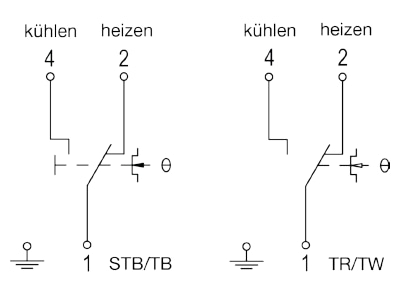 Anschlussbild Alre it RTKSA 010 200 Universalhermostat TR  STB