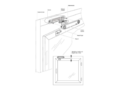 Schaltbild Eberle INSTAT 868 r1F Funkfensterkontakt Heizung aus