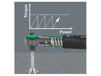 Product image detailed view 8 Wera Safe Torque A 2 Momentum wrench
