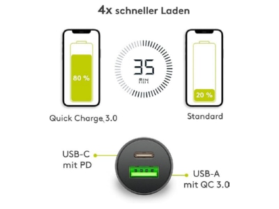 Detailansicht 3 Wentronic 59521 KFZ Schnellladegeraet Dual USB C 12 24V